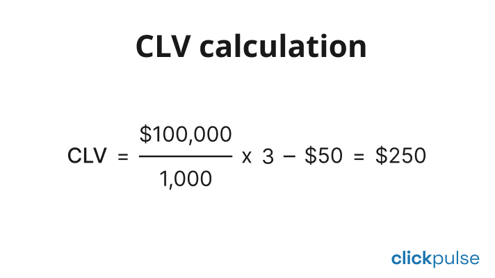 clv calculation