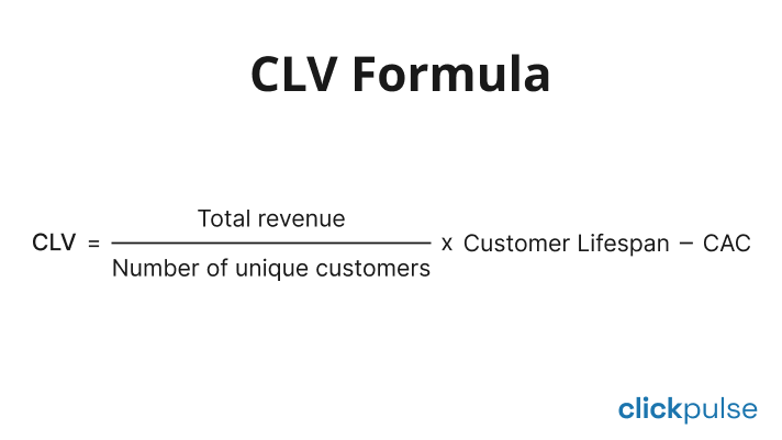 clv formula