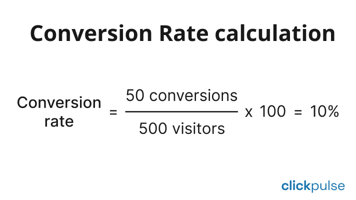 conversion rate calculation