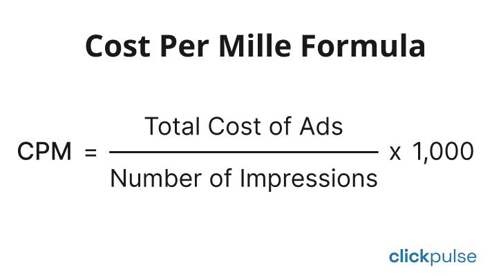 cost per mille formula