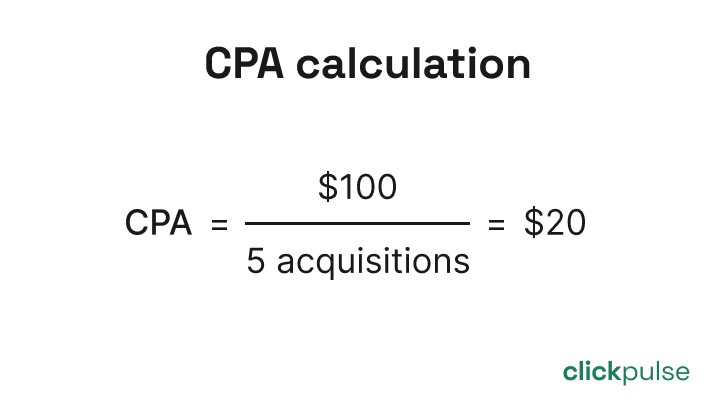 cpa calculation