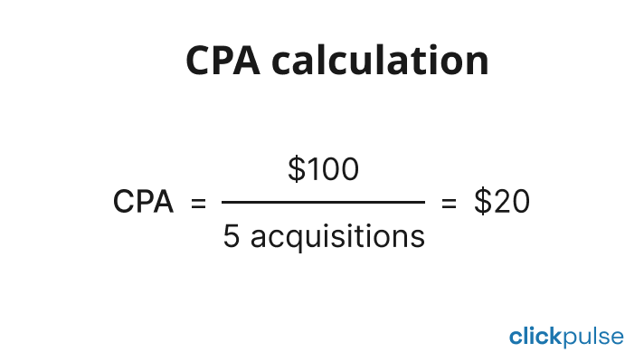 cpa calculation