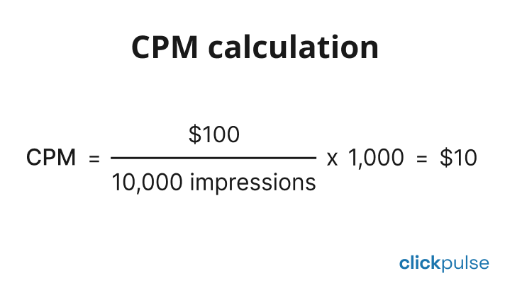 cpm calculation